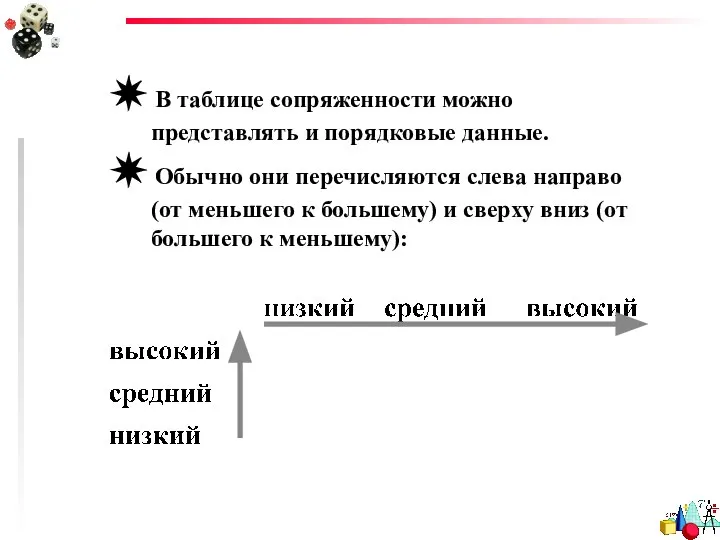 ✵ В таблице сопряженности можно представлять и порядковые данные. ✵ Обычно