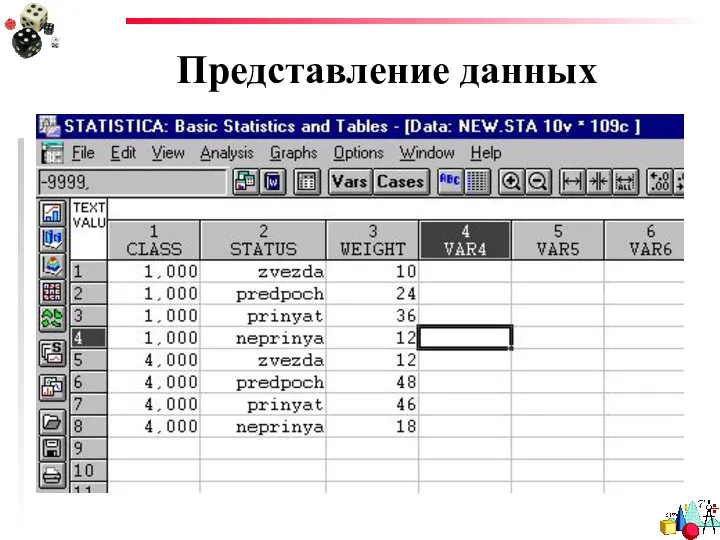 Представление данных