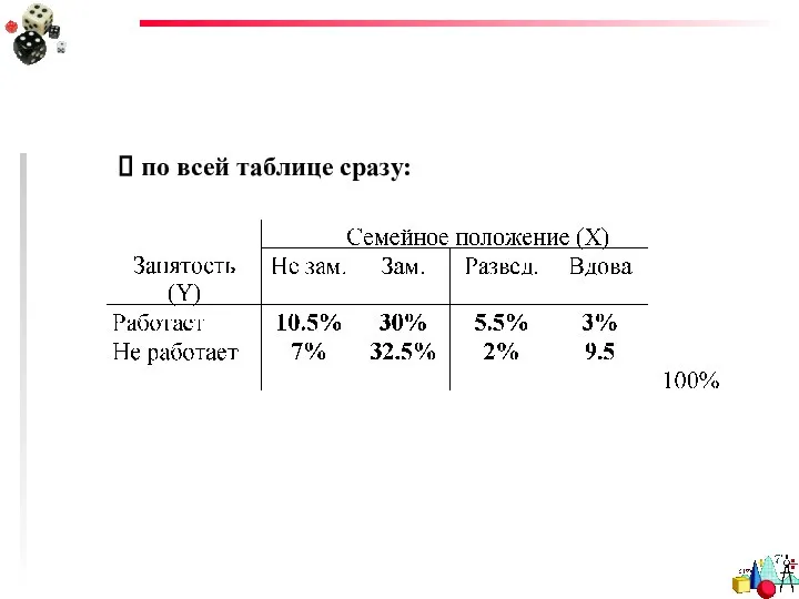 по всей таблице сразу: