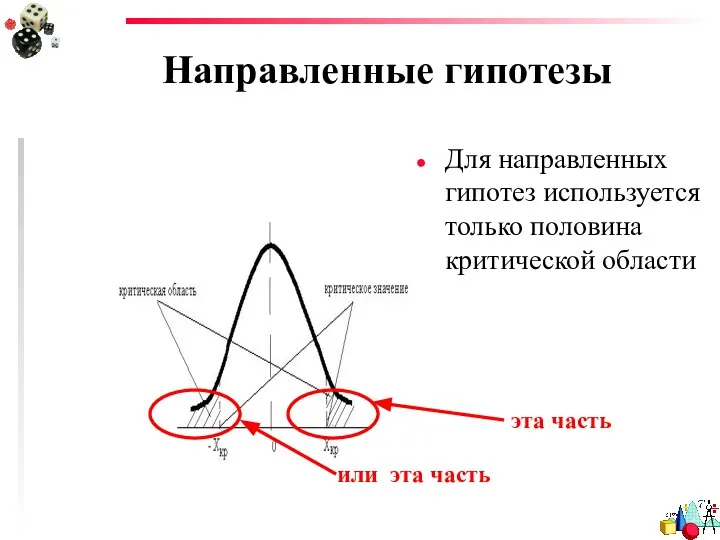 Направленные гипотезы Для направленных гипотез используется только половина критической области эта часть или эта часть