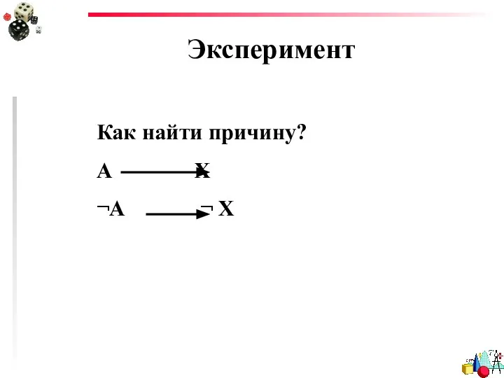 Эксперимент Как найти причину? А Х ¬А ¬ Х