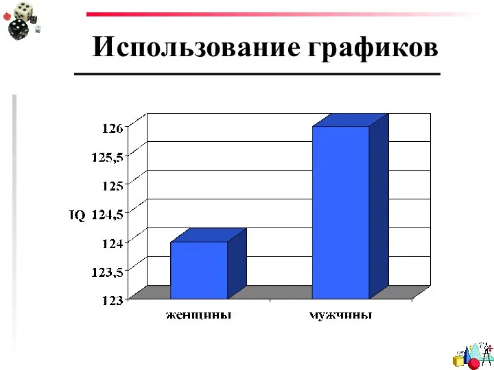 Использование графиков