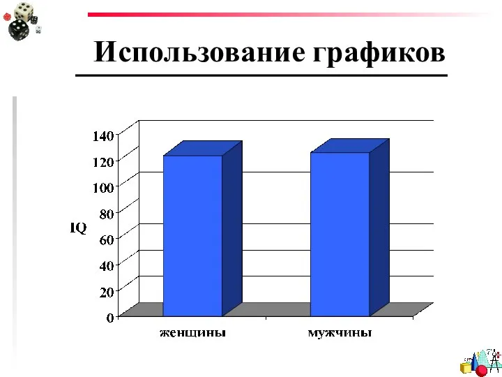 Использование графиков