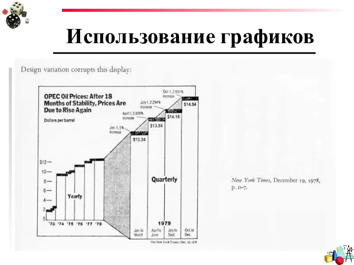 Использование графиков