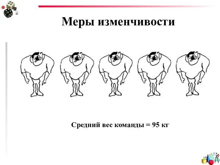 Меры изменчивости Средний вес команды = 95 кг