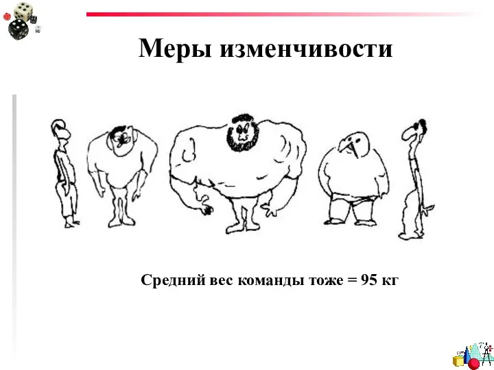 Меры изменчивости Средний вес команды тоже = 95 кг