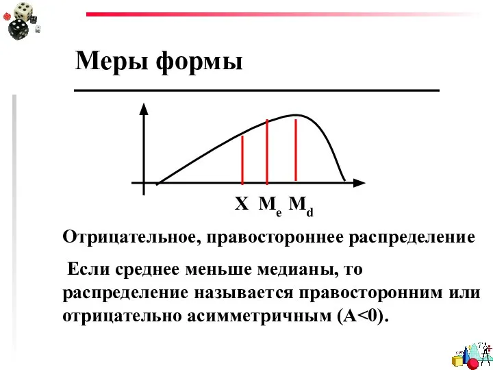 Меры формы Отрицательное, правостороннее распределение Если среднее меньше медианы, то распределение