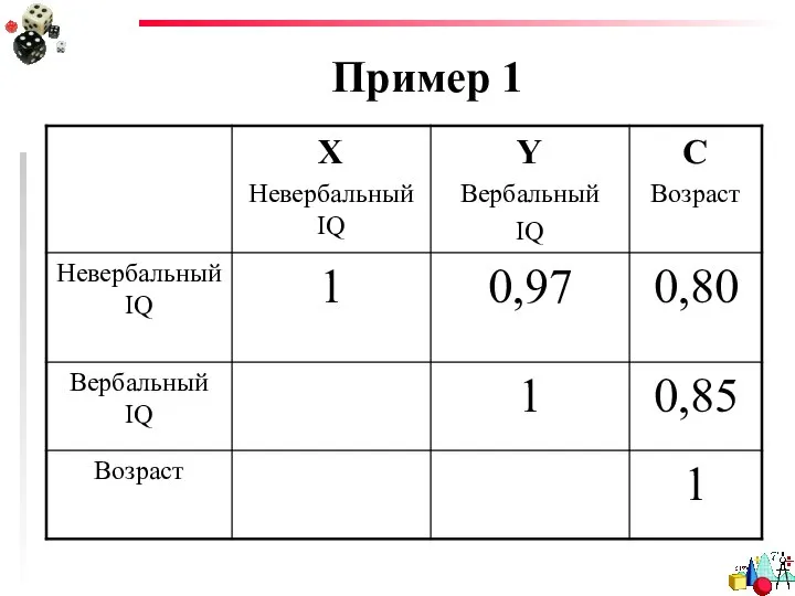 Пример 1