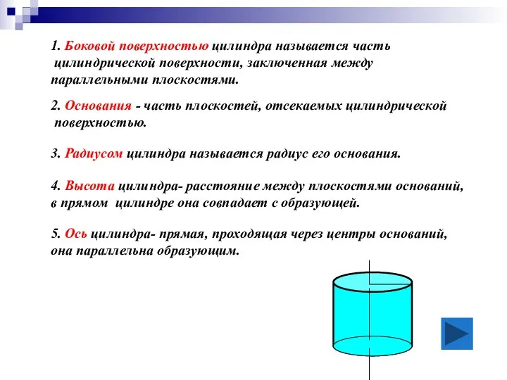 3. Радиусом цилиндра называется радиус его основания. 4. Высота цилиндра- расстояние