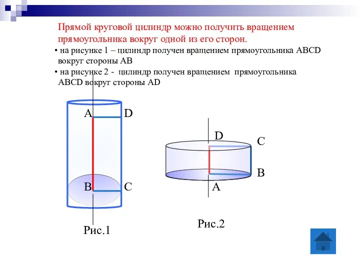 А D В С Рис.1 Прямой круговой цилиндр можно получить вращением