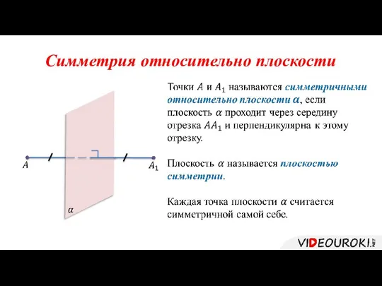 Симметрия относительно плоскости