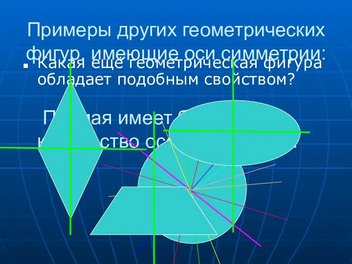 Прямая имеет бесконечное количество осей симметрий! Какая ещё геометрическая фигура обладает