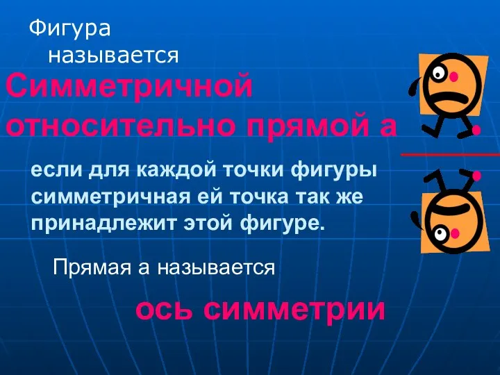 Фигура называется Симметричной относительно прямой а Прямая а называется ось симметрии