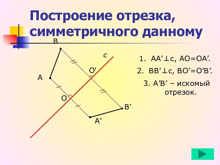 Построение отрезка, симметричного данному А с А’ В В’ O O'