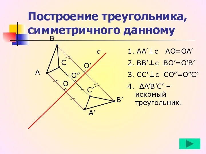 Построение треугольника, симметричного данному А с А’ В В’ С С’