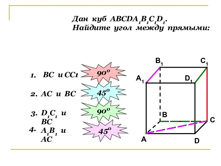 Дан куб АВСDА1В1С1D1. Найдите угол между прямыми: 1. ВС и СС1