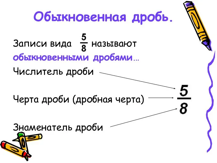 Обыкновенная дробь. Записи вида называют обыкновенными дробями… Числитель дроби Черта дроби (дробная черта) Знаменатель дроби