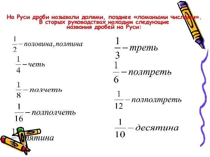 На Руси дроби называли долями, позднее «ломаными числами». В старых руководствах