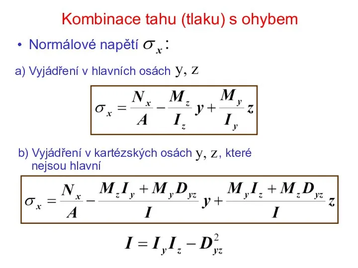 a) Vyjádření v hlavních osách b) Vyjádření v kartézských osách ,