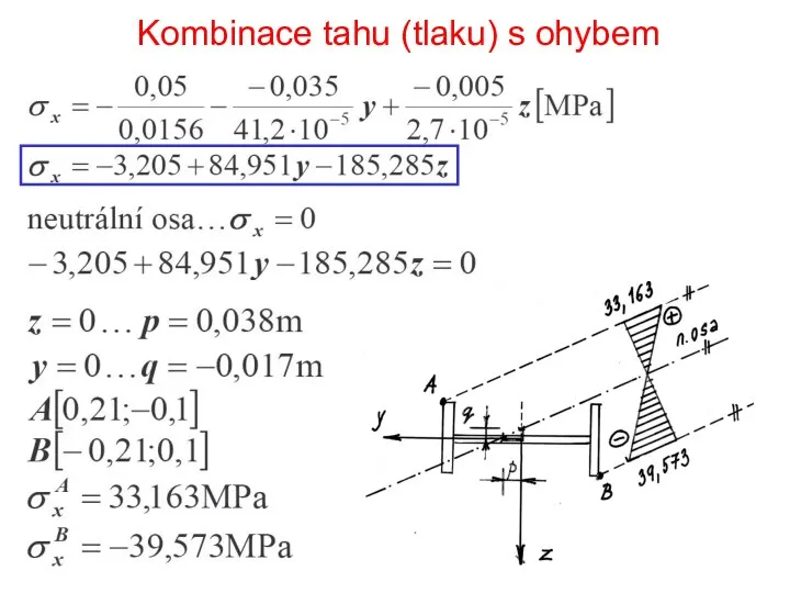 Kombinace tahu (tlaku) s ohybem