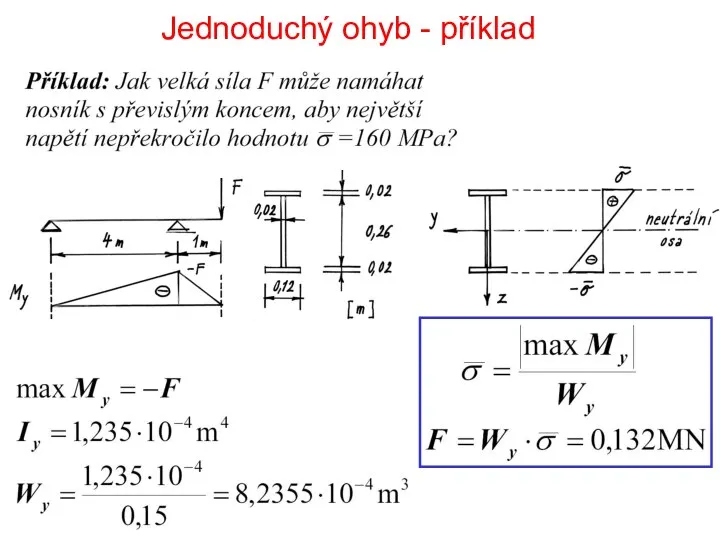 Jednoduchý ohyb - příklad