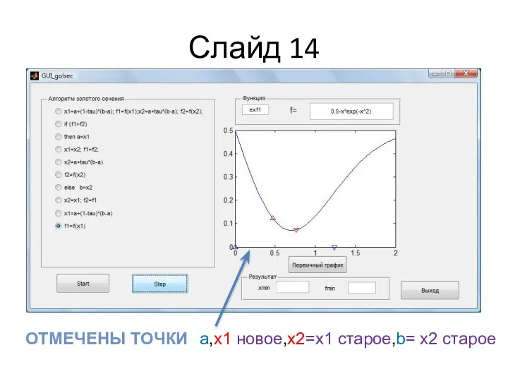 Слайд 14 ОТМЕЧЕНЫ ТОЧКИ a,x1 новое,x2=x1 старое,b= x2 старое