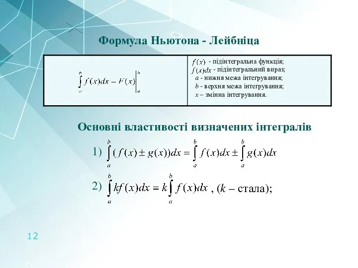 Формула Ньютона - Лейбніца Основні властивості визначених інтегралів 2) , (k – стала); 1)