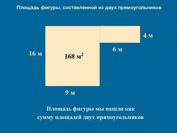 144 м2 24 м2 168 м2 Площадь фигуры мы нашли как