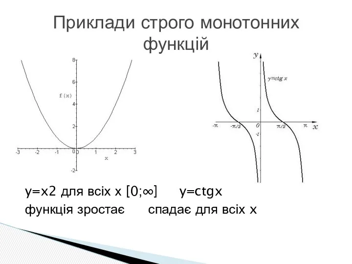 y=x2 для всіх х [0;∞] y=ctgx функція зростає спадає для всіх x Приклади строго монотонних функцій