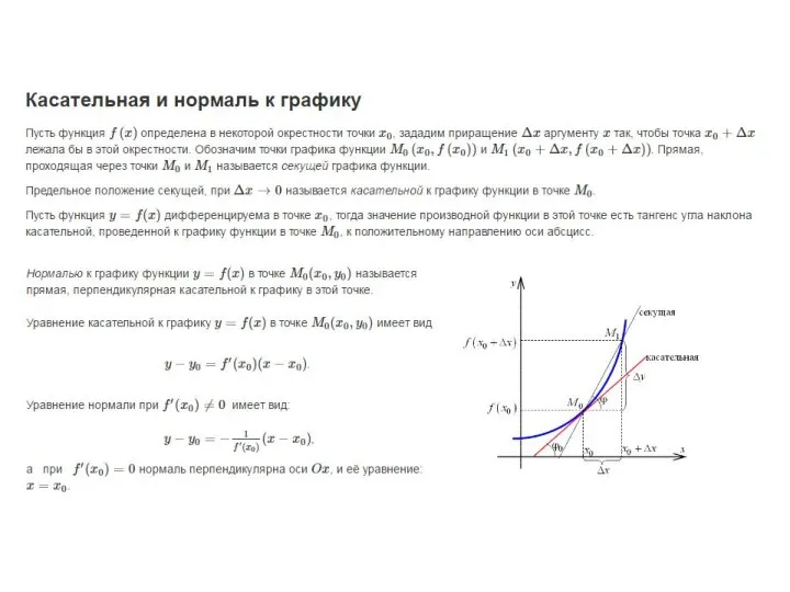 Касательная и нормаль к графику