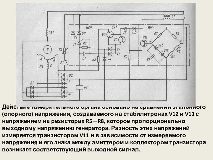 Действие измерительного органа основано на сравнении эталон­ного (опорного) напряжения, создаваемого на