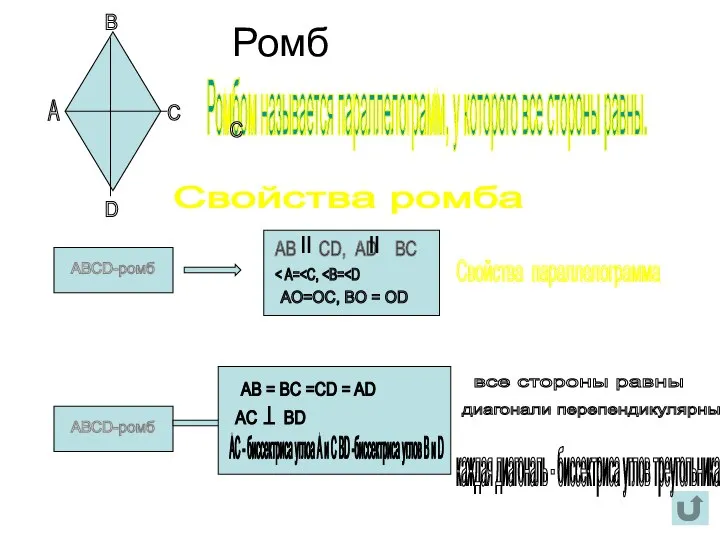 Ромб Ромбом называется параллелограмм, у которого все стороны равны. Свойства ромба