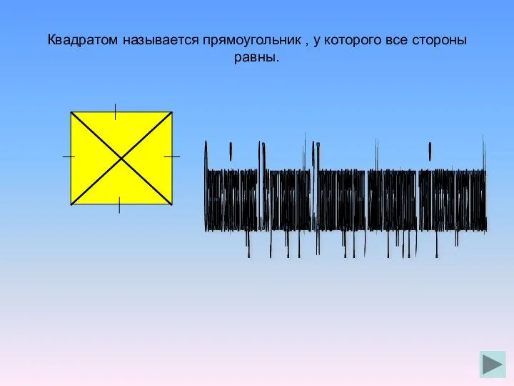 Квадратом называется прямоугольник , у которого все стороны равны. Основные свойства