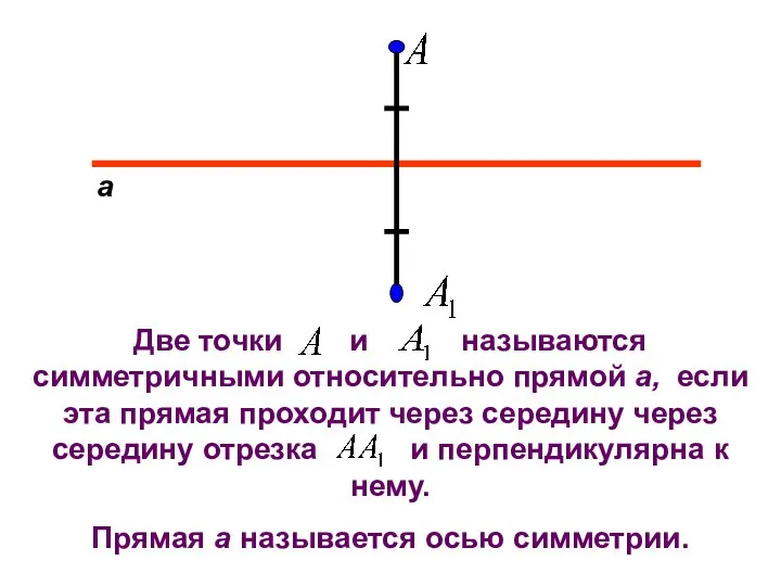 а Две точки и называются симметричными относительно прямой а, если эта