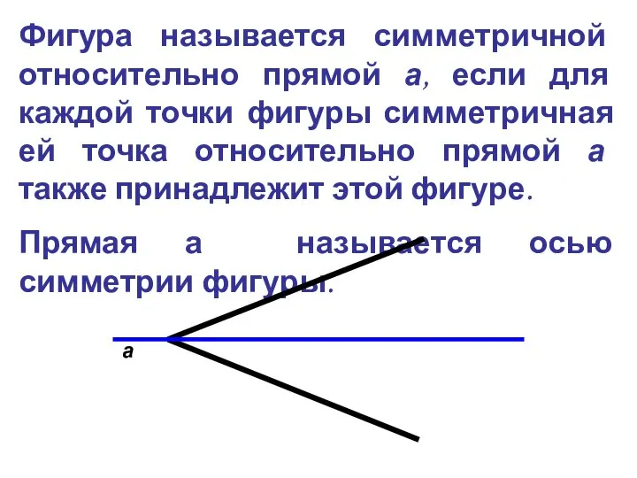 Фигура называется симметричной относительно прямой а, если для каждой точки фигуры