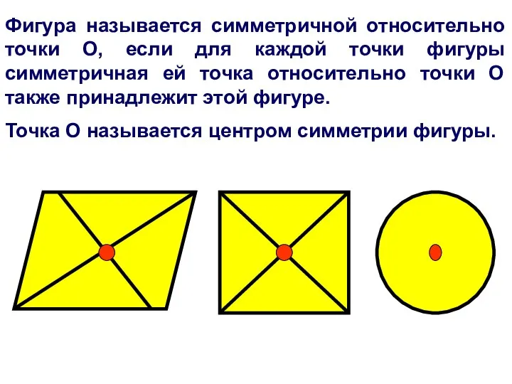 Фигура называется симметричной относительно точки О, если для каждой точки фигуры