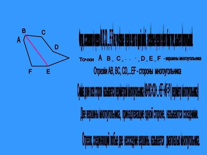 А В С D E F Фигура, составленная из отрезков АВ,