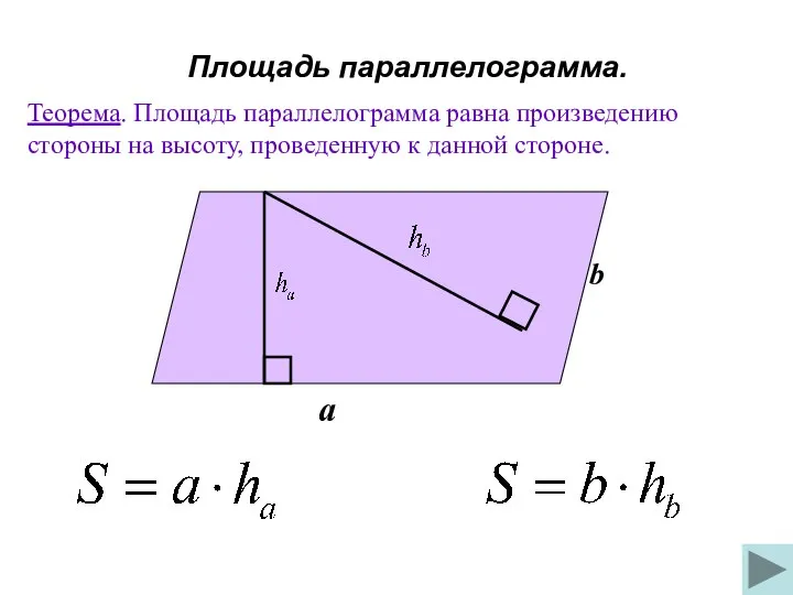 Площадь параллелограмма. Теорема. Площадь параллелограмма равна произведению стороны на высоту, проведенную к данной стороне. a b