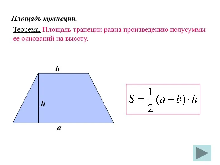 Площадь трапеции. Теорема. Площадь трапеции равна произведению полусуммы ее оснований на высоту.