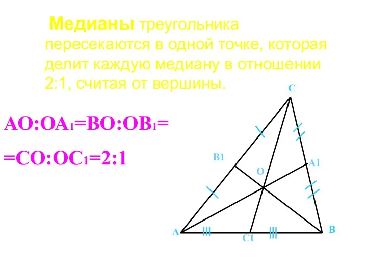 Медианы треугольника пересекаются в одной точке, которая делит каждую медиану в