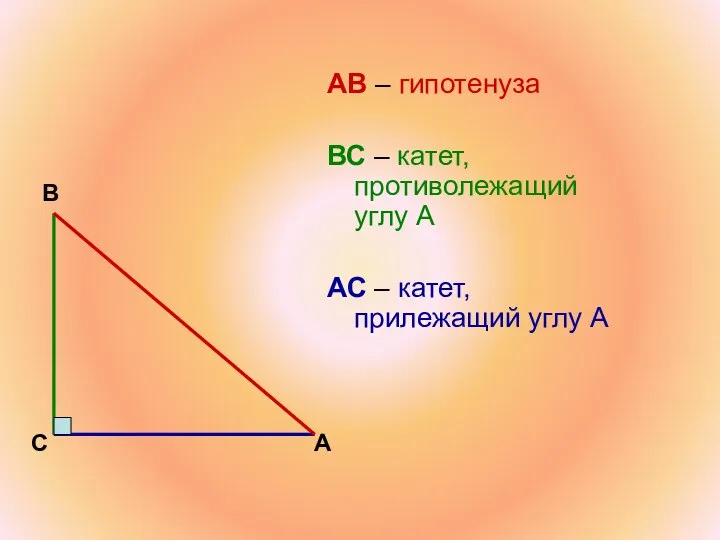 АВ – гипотенуза ВС – катет, противолежащий углу А АС –