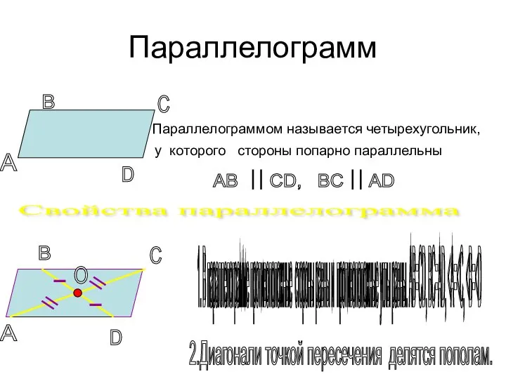 Параллелограмм Параллелограммом называется четырехугольник, у которого стороны попарно параллельны А В