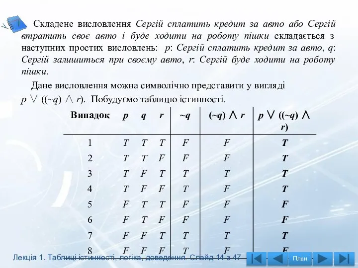 Складене висловлення Сергій сплатить кредит за авто або Сергій втратить своє