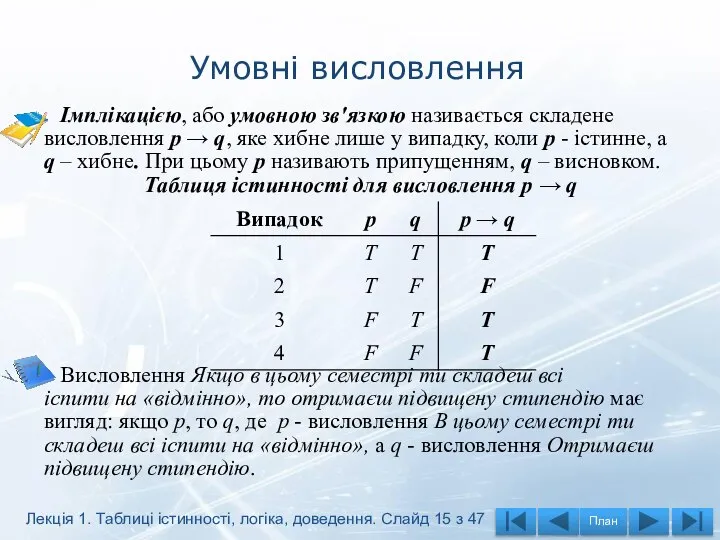 Умовні висловлення Імплікацією, або умовною зв'язкою називається складене висловлення p →