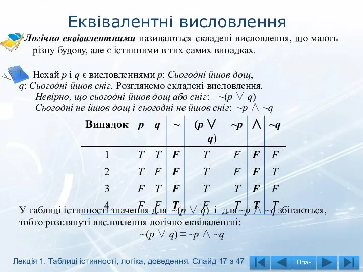 Еквівалентні висловлення Логічно еквівалентними називаються складені висловлення, що мають різну будову,