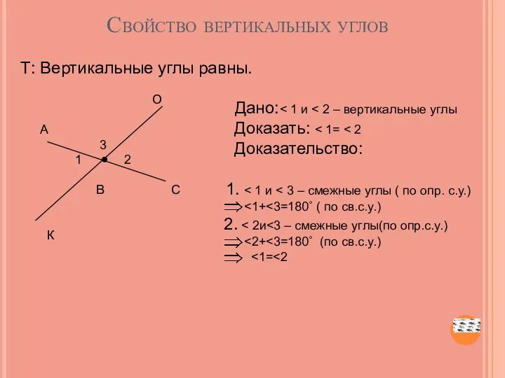 Свойство вертикальных углов Т: Вертикальные углы равны. Дано: Доказать: Доказательство: 1.