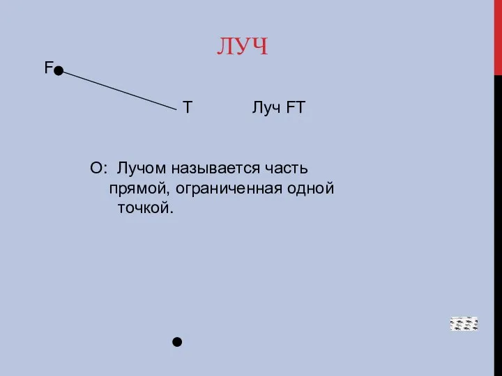 ЛУЧ F T Луч FT О: Лучом называется часть прямой, ограниченная одной точкой.