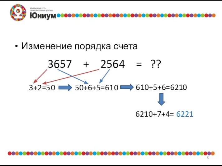 Изменение порядка счета 3657 + 2564 = ?? 3+2=5 0 50+6+5=61 0 610+5+6=621 0 6210+7+4= 6221