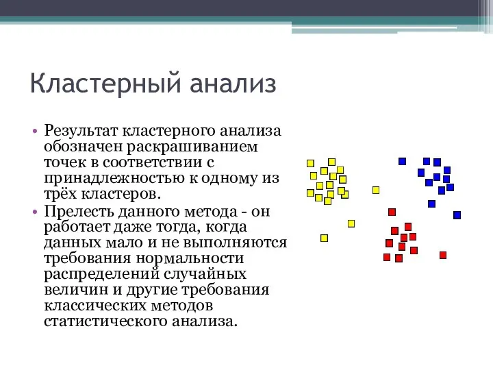 Кластерный анализ Результат кластерного анализа обозначен раскрашиванием точек в соответствии с