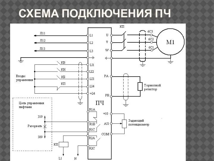 СХЕМА ПОДКЛЮЧЕНИЯ ПЧ